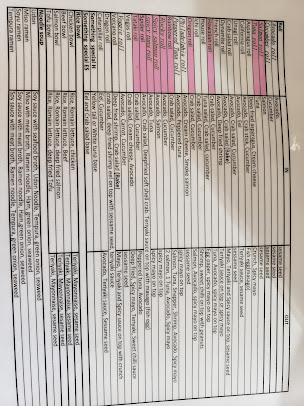 Menu 503 Sushi Bar - 18