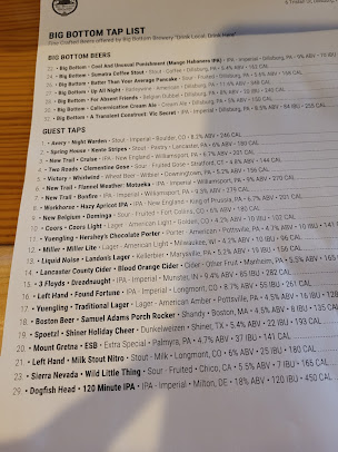 Menu Big Bottom Brewery - 21