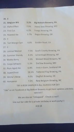 Menu Big Bottom Brewery - 24