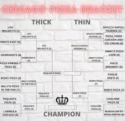 Menu Bob’s Pizza - 28