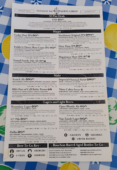 Menu Boundary Bay Brewery Bistro - 20
