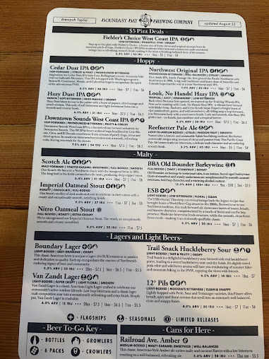 Menu Boundary Bay Brewery Bistro - 21
