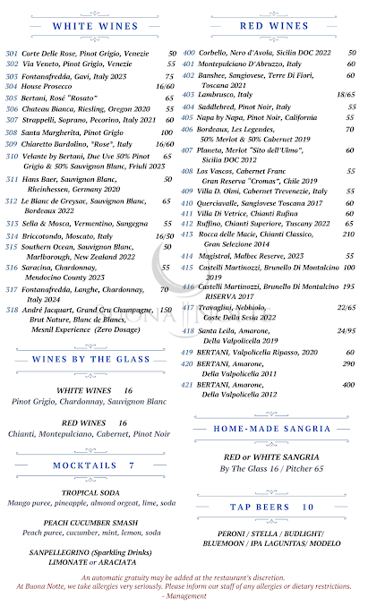 Menu Buona Notte - 21