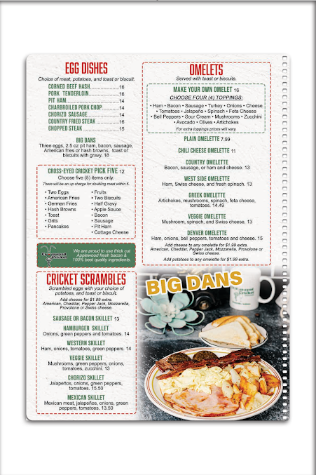 Menu Cross Eyed Cricket - 23
