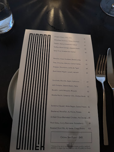 Menu Crown Shy - 28