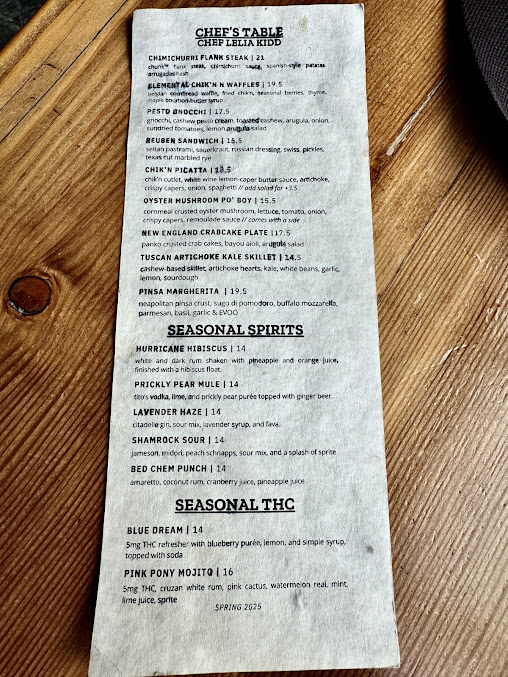 Menu Element Gastropub - 24