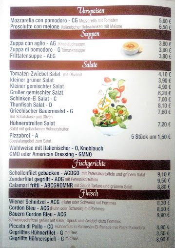 Menu Fatto A Mano Pizzeria - 22