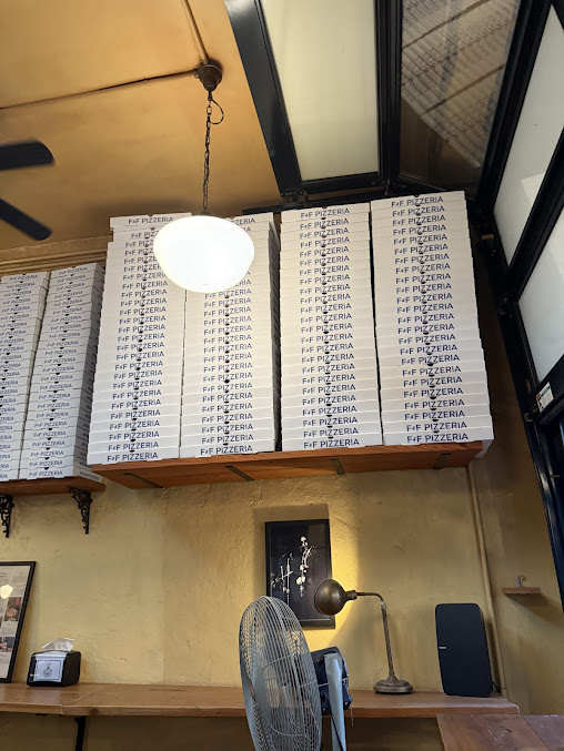 Menu F&F Pizzeria - 29