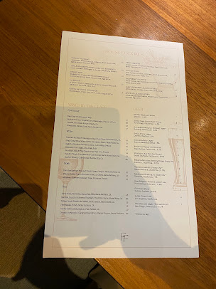 Menu Finch Fork - 20