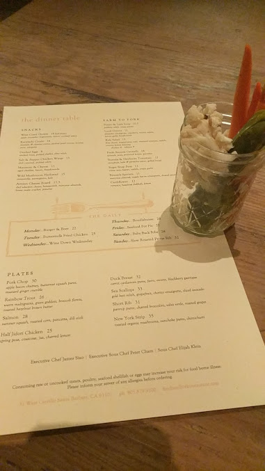 Menu Finch Fork - 28