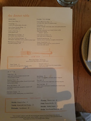 Menu Finch Fork - 29