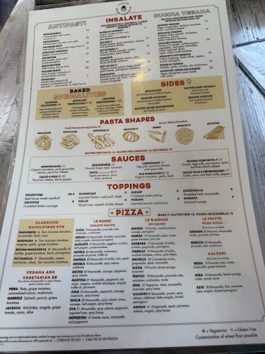 Menu Garage Buona Forchetta - 19