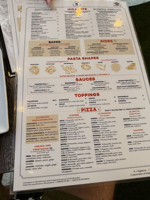 Menu Garage Buona Forchetta - 20