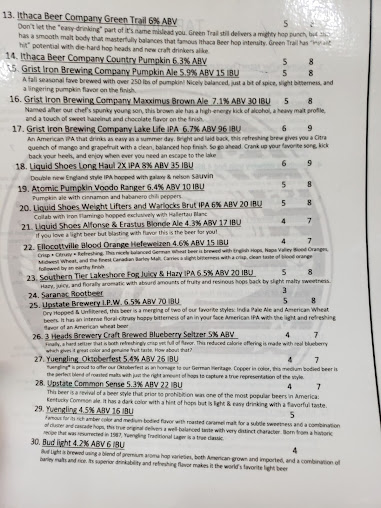 Menu Ill Eagle Taphouse - 27