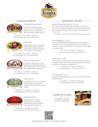 Menu Kroghs Restaurant Brew Pub - 19