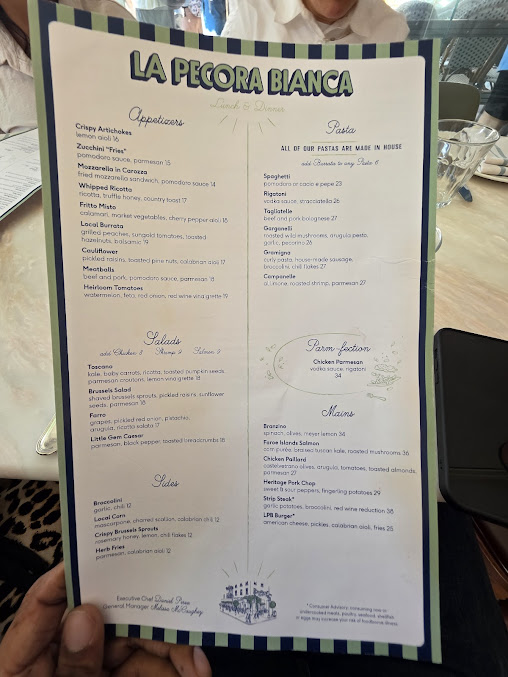 Menu La Pecora Bianca Soho - 27