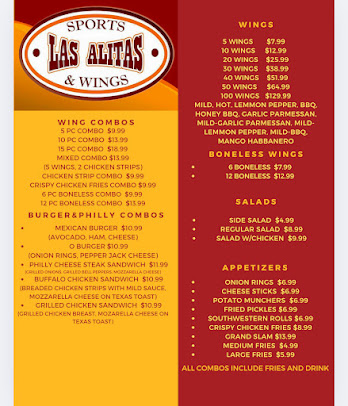 Menu Las Alitas Sports Wings Rio - 20