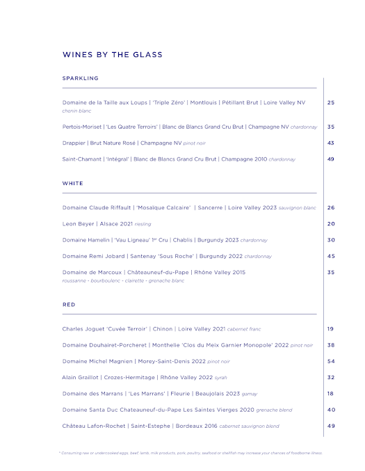 Menu Le Coucou - 20