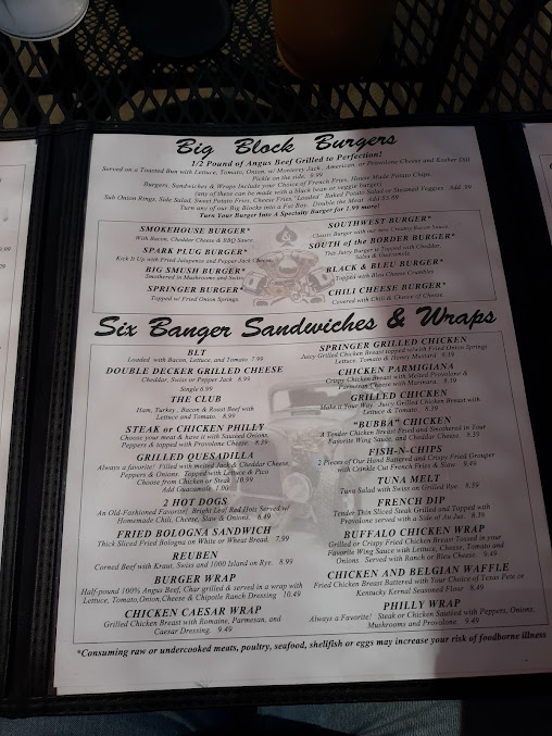 Menu Locked & Loaded Bar And Grill - 29