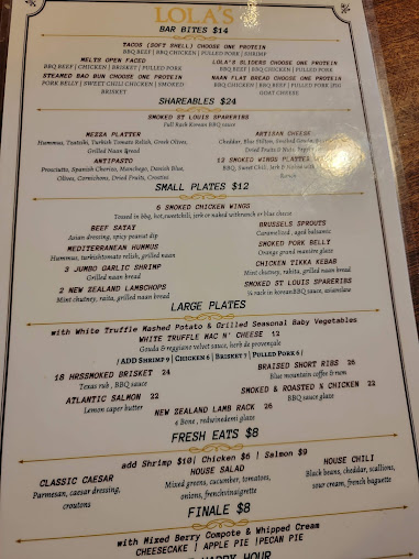 Menu Lolas A Neighborhood Bar - 21