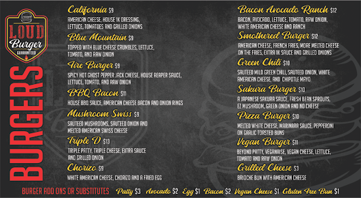 Menu Loud Burger - 21