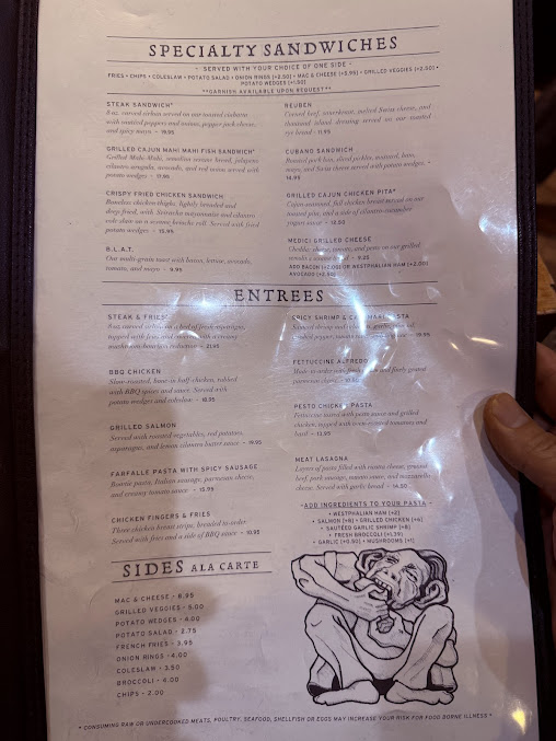 Menu Medici On 57Th - 21