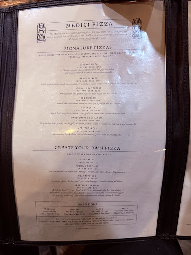 Menu Medici On 57Th - 29