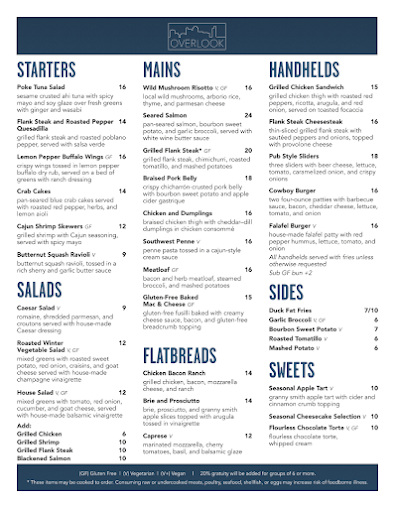 Menu Overlook - 20