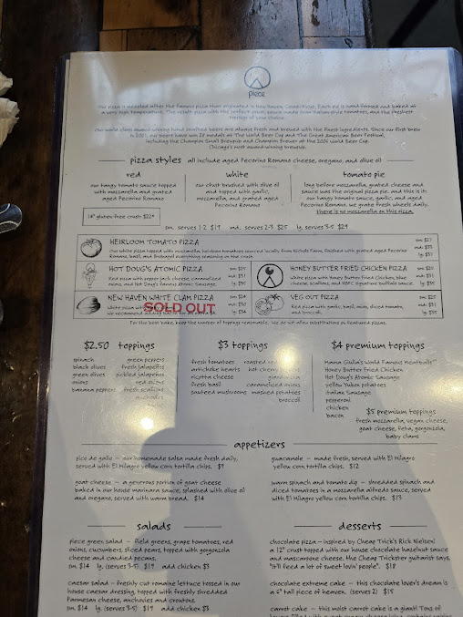 Menu Piece Pizzeria And Brewery - 20
