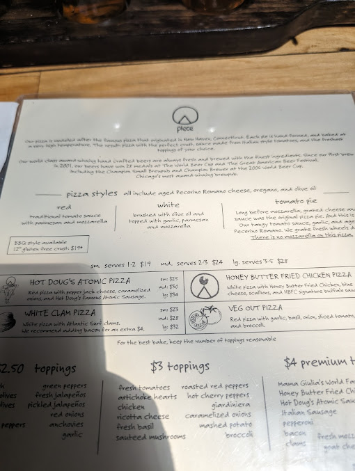 Menu Piece Pizzeria And Brewery - 28