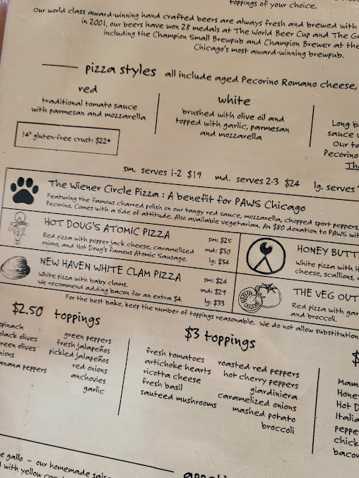 Menu Piece Pizzeria And Brewery - 29