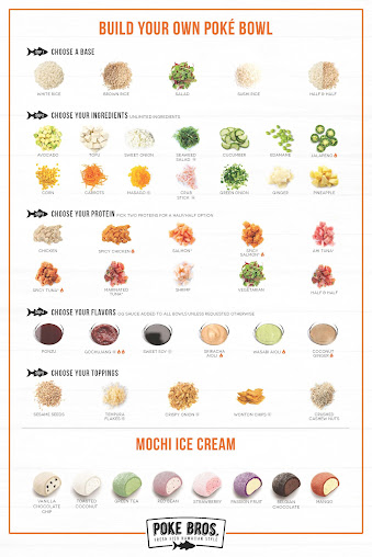 Menu Poke Bros - 21