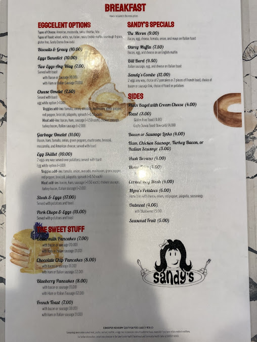 Menu Sandy's - 21