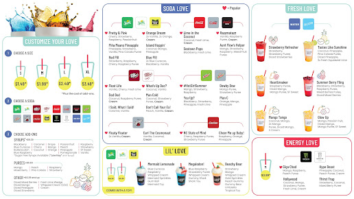 Menu Sodabox - 20
