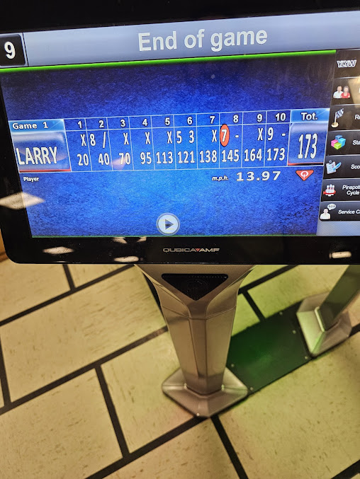 Photo Sport Bowl - 1
