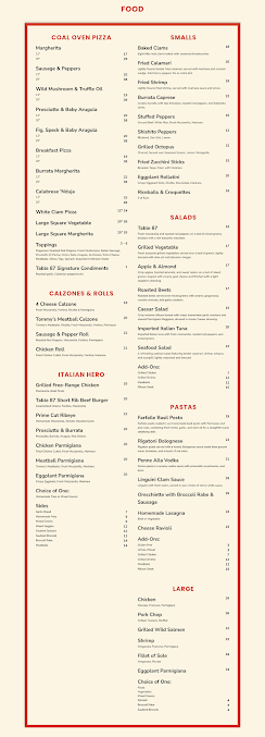 Menu Table 87 - 21