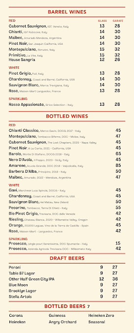 Menu Table 87 - 27