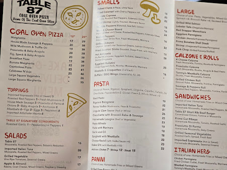 Menu Table 87 - 29
