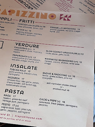 Menu Trapizzino - 28