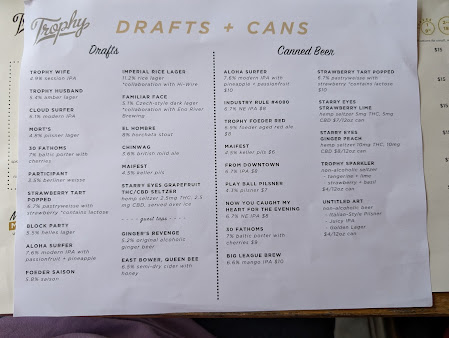 Menu Trophy Brewing & Pizza - 24