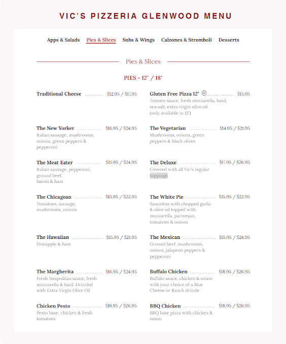 Menu Vic's Pizzeria - 21