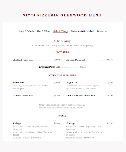 Menu Vic's Pizzeria - 22