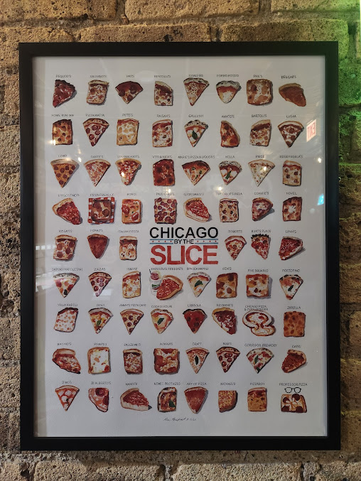 Menu Zazas Pizzeria - Lakeview - 27