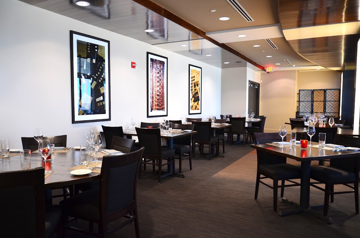 Fahrenheit Charlotte